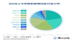 TP钱包兑币后资产减少的原因及解决方案